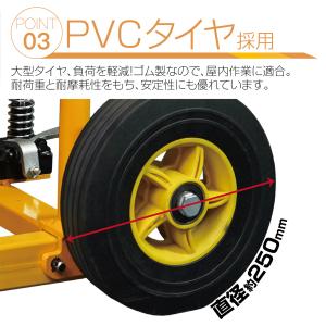 ハンドフォークリフト 200kg 折りたたみ式...の詳細画像3