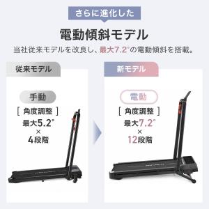 ランニングマシーン 電動ルームランナー 傾斜 ...の詳細画像3