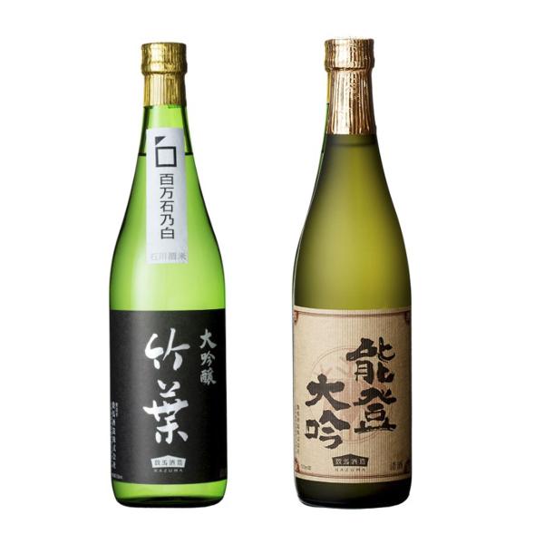 数馬酒造　竹葉　大吟醸2本セット