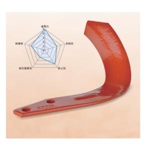 40本組 純正 コバシロータリー用 フランジタイプ 耕うん爪セット