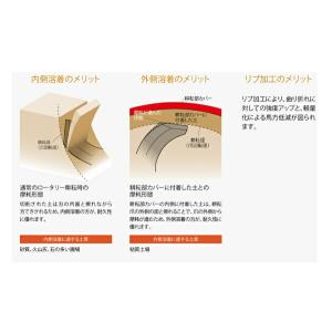 ニプロ 純正爪 ロータリー爪 ブラウン爪 44...の詳細画像1