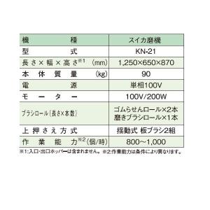共立 西瓜磨機 KN-21 すいか/スイカ/西...の詳細画像2