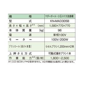 共立 マダーボール・小玉西瓜洗磨機 KN-MA...の詳細画像2