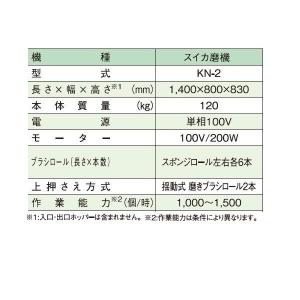 共立 西瓜磨機 KN-2 すいか/スイカ/西瓜...の詳細画像2
