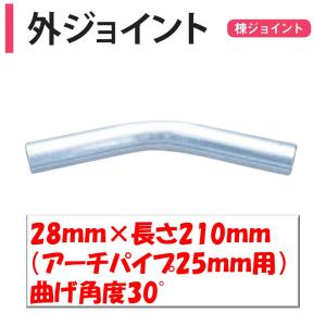 東都 ビニペット 部品 平行パイプジョイント 25mm用 農業 ビニール 
