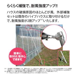 外部補強金具 22用 渡辺パイプ 農業用 ビニ...の詳細画像1