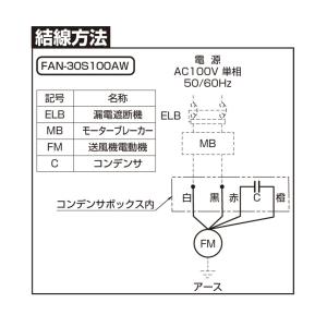 ドライファンはやてプラス 100V FAN-3...の詳細画像2