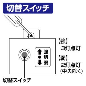畜産用カーボンヒーター(NK-21CLB)の詳細画像5