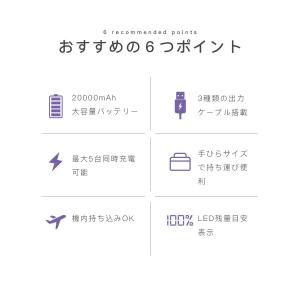 モバイルバッテリー 20000mAh 大容量 ...の詳細画像2