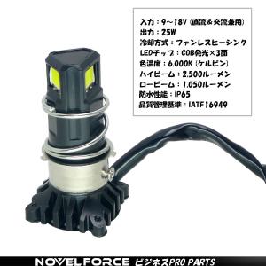 LEDヘッドライトバルブ ホンダ ジャイロキャ...の詳細画像1