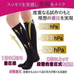着圧ソックス 3足セット 靴下 現役ママが開発...の詳細画像5