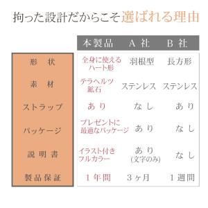 【トータルビューティーアドバイザー監修】 かっ...の詳細画像3