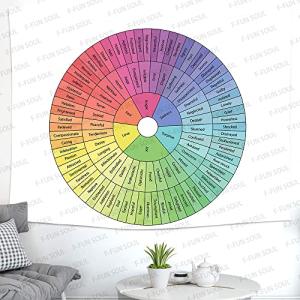 【並行輸入品】F FUN SOUL 感情の輪タ...の詳細画像4