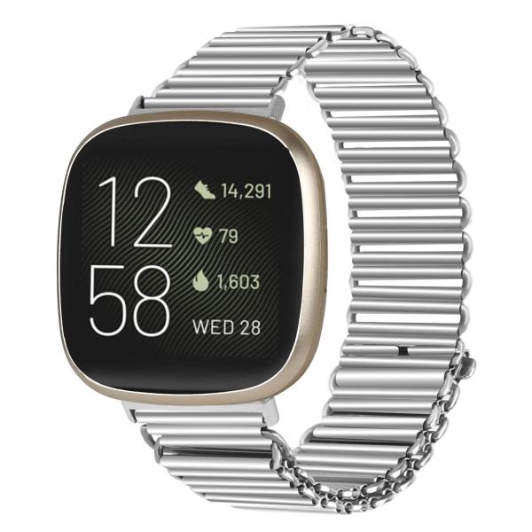 【並行輸入品】 FitTurn Compatible with Fitbit Versa 4/Sen...