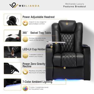 【並行輸入品】 Weilianda Home ...の詳細画像3