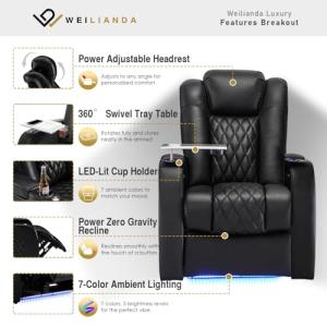 【並行輸入品】 Weilianda Home ...の詳細画像4