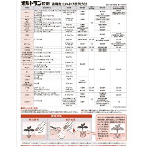オルトラン粒剤 3kg×8袋【ケース販売】の詳細画像3