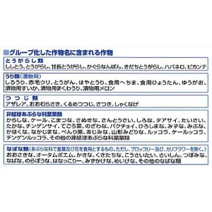 アルバリン粒剤 3kgの詳細画像1
