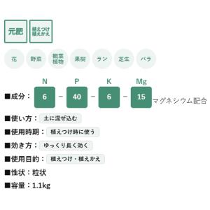 マグァンプK中粒 1.1kg×4袋セット ハイ...の詳細画像2