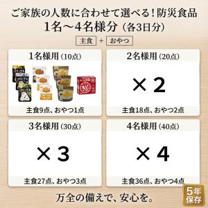 非常食セット 防災食 3名 3日分 主食 27...の詳細画像3