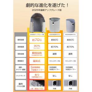 パネルヒーター 遠赤外線デスクヒーター 720...の詳細画像5
