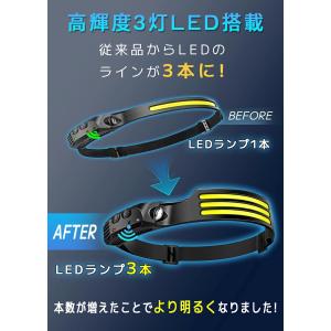 ヘッドライト 充電式ヘッドライト usb LE...の詳細画像2