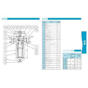 大生工業 エレメント P-UH-08A-20Uの詳細画像5