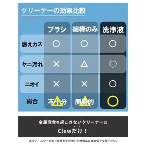 IQOS glo クリーナー 落ちないヤニ汚れ...の詳細画像5