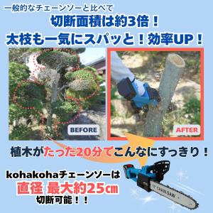 【現役農家と商品開発】チェーンソー チェンソー...の詳細画像1