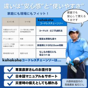 【現役農家と商品開発】チェーンソー チェンソー...の詳細画像2
