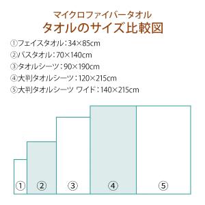 フェイスタオル 6枚セット マイクロファイバー...の詳細画像1