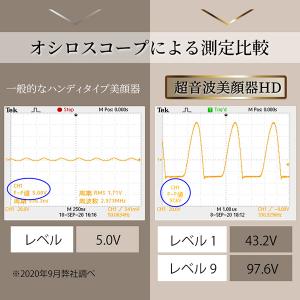 業務用 サロン用 超音波 美顔器 HD 超音波...の詳細画像5