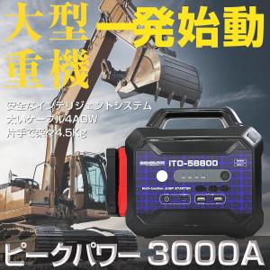 再入荷 人気 ハイパモデル ITO 58800...の詳細画像1