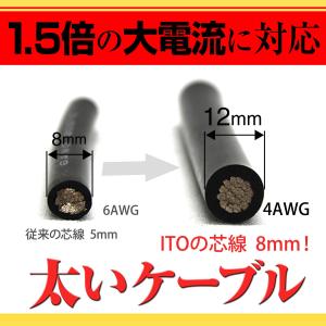 再入荷 人気 ハイパモデル ITO 58800...の詳細画像3