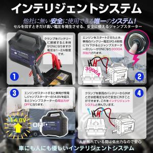 再入荷 人気 ハイパモデル ITO 58800...の詳細画像4