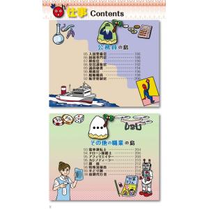 早わかりOh!仕事の詳細画像3