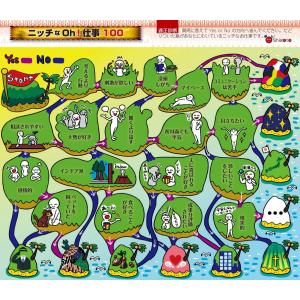 早わかりOh!仕事の詳細画像4