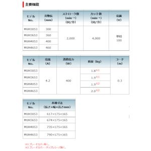 マキタ MUH3653 生垣バリカン[新・高級...の詳細画像4