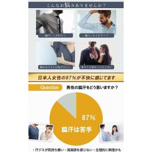 ヤフー1位 俺のワキ汗パット 白 BIGサイズ...の詳細画像2