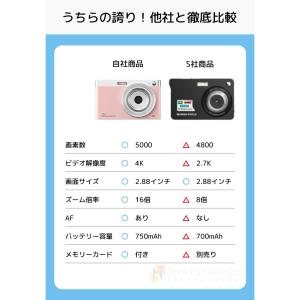 デジタルカメラ 5000万画素 4K録画 2....の詳細画像1