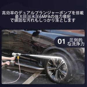 高圧洗浄機 コードレス 充電式 マキタバッテリ...の詳細画像4