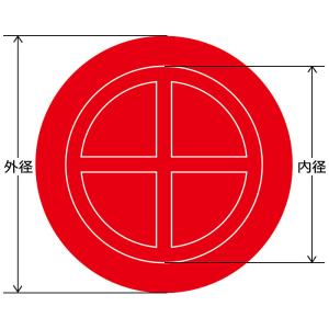 破壊板 外径105mm 内径は備考欄での買取情報