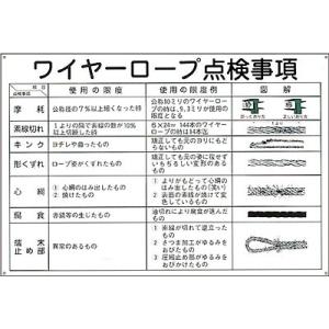 玉掛ワイヤーロープ標識 ワイヤーロープ点検事項 084104 138525