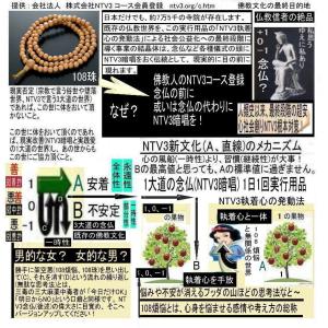 公益　NTV3執着心の発動法