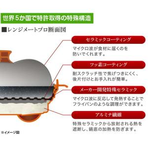 レンジメート プロ 日テレポシュレ(日本テレビ...の詳細画像5