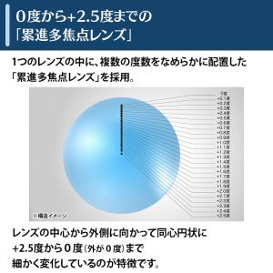 新感覚の老眼鏡 ミエルPro べっ甲柄ブラウン...の詳細画像4