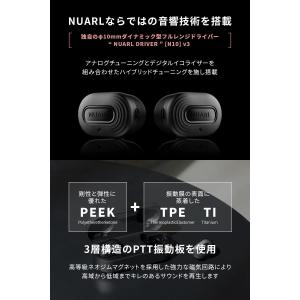 【アウトレット6ヶ月保証付き】NUARL ヌア...の詳細画像5