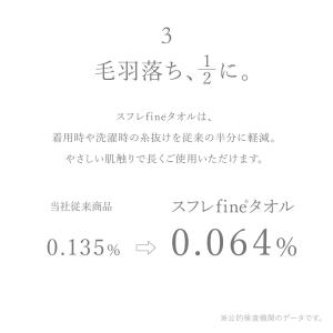 バスローブ レディース ママ 乾きやすい タオ...の詳細画像5