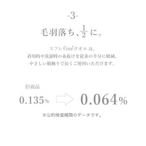 バスローブ レディース ママ 乾きやすい タオ...の詳細画像3