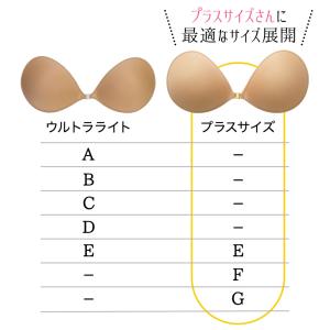 爆買 ヌーブラ 大きいサイズ 結婚式 胸を小さ...の詳細画像5